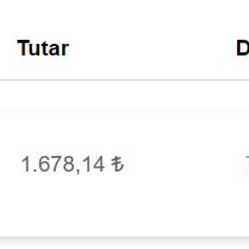 Watsons İademi Yapmıyor - Oyalıyor