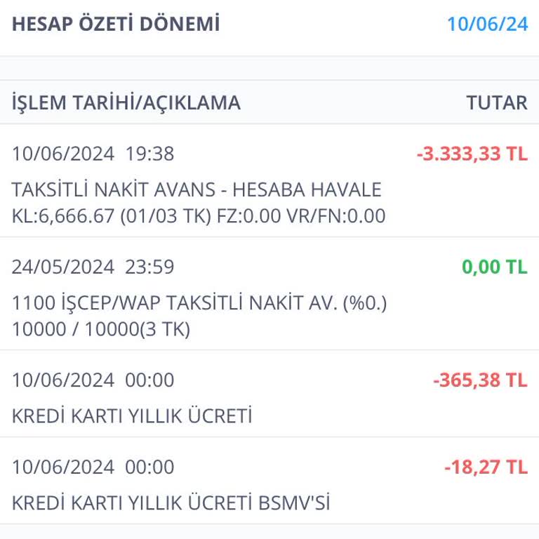 İş Bankası Yıllık Kart Aidatı