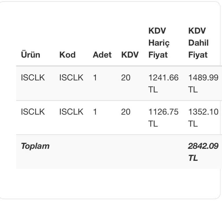 Tineco Floor One S3 Pişmanlığı
