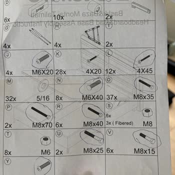 Yataş Bedding Ve Home Lojistik Hatası