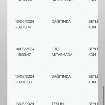 PTT Kargo Hizmet Ve Mağduriyet