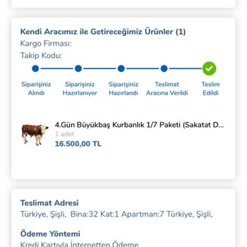 Carrefour SA Kurbanlık 1/7 Hisse Pişmanlığı