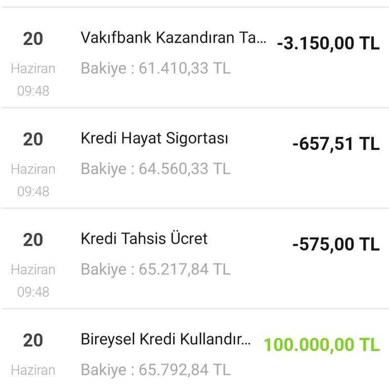 VakıfBank Kredi Kazandıran Tarife Adı Altında Kesilen Para