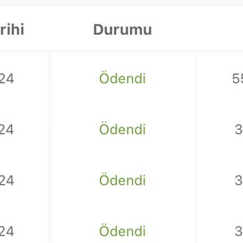 Sahibinden Kurumsal Üyelere Fahiş Fiyat Tarifesi