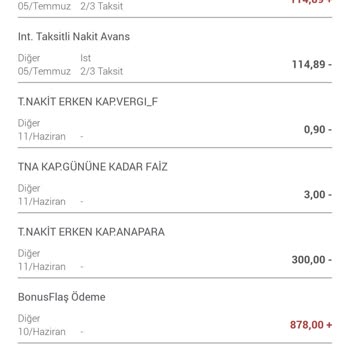 Garanti BBVA Ödeme Sorunu-kredi Kartı