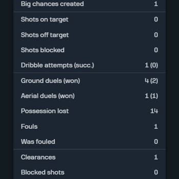 Oley.com Başarılı Sonuçlanan Oyuncu Bahsini Manipüle Ediyor!