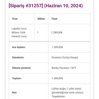 Lensimo Şirketi Gerçek Mi?