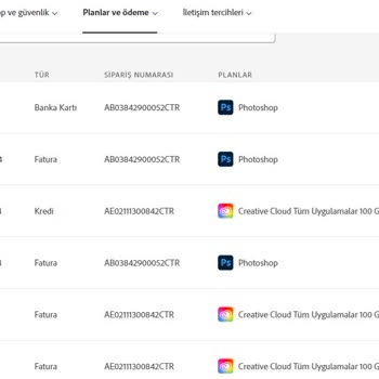 Adobe Müşterilerini Mağdur Ediyor!