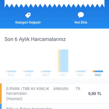 Fidanpaketim.com Siparişleri Göndermiyor!