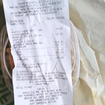 Tatbak Gıda Tarihi Geçmiş Ürün Satışı Ve Sağlık Riski