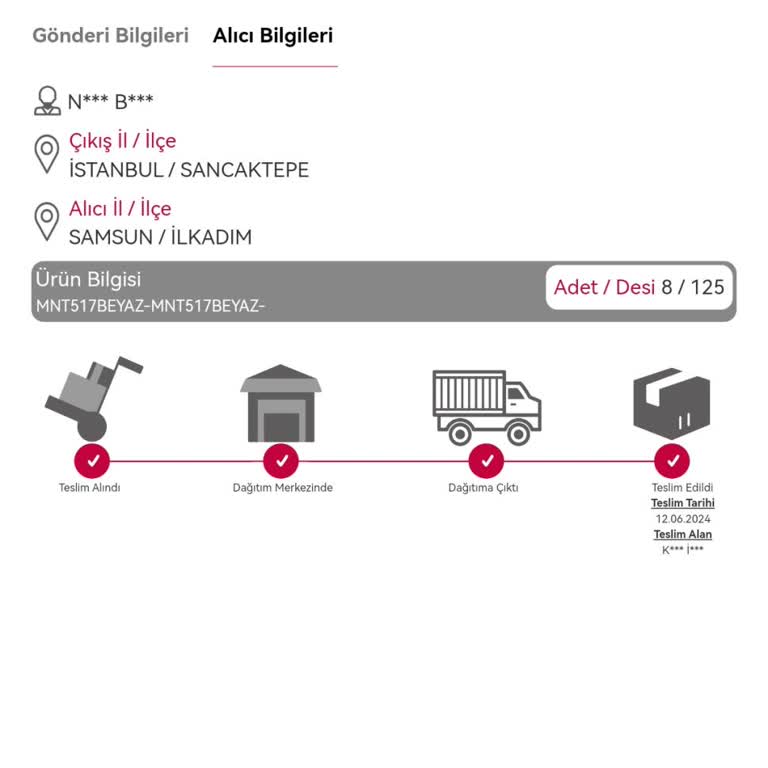 Eksik Teslimat Ve İlgisizlik: Trendyol Ve Horoz Lojistik