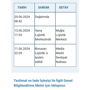 Media Markt'tan Aldığım Klimanın Kurulum Süreci Belirsizliği