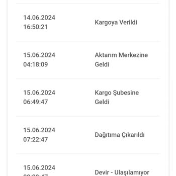 Bir Günde Kargo A101 Online Siparişimde Eksik Ürün Ve Kargo Sorunu!