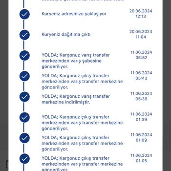 Aras Kargo Paketi Teslim Etmemesi!