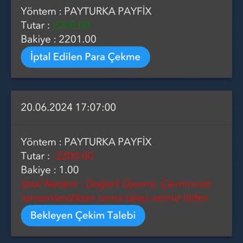 Betgaranti Yatırım Deneyimimde Karşılaştığım Sorunlar