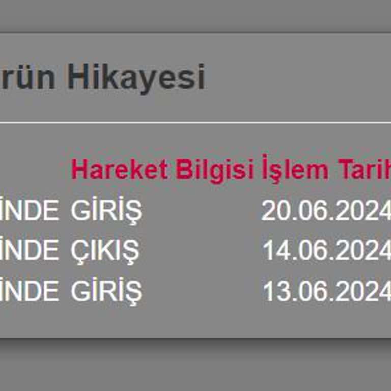 Horoz Lojistik Günlerdir Teslimatımı Yapmıyor