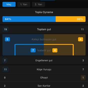 1xBet Tutan Kuponum Yattı Gösterildi