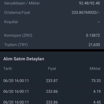 Binance TR 'de Kaybedilen Param.