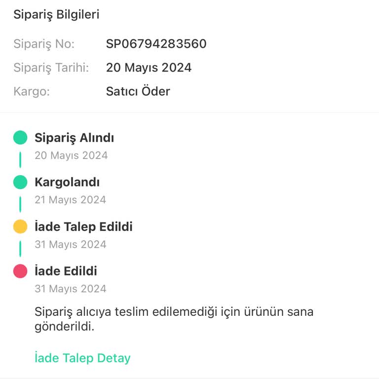 Dolap Trendyol Express Dolaptan Sattığım Ürünü Kaybetti