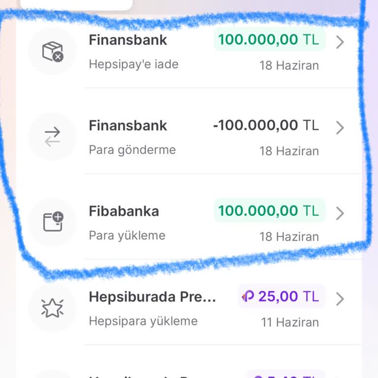 Hepsiburada Kredi Sorunu Banka