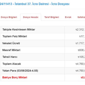 QNB Sağlık Hayat Sigorta Ve Emeklilik Anonim Şirketi Mağduriyeti