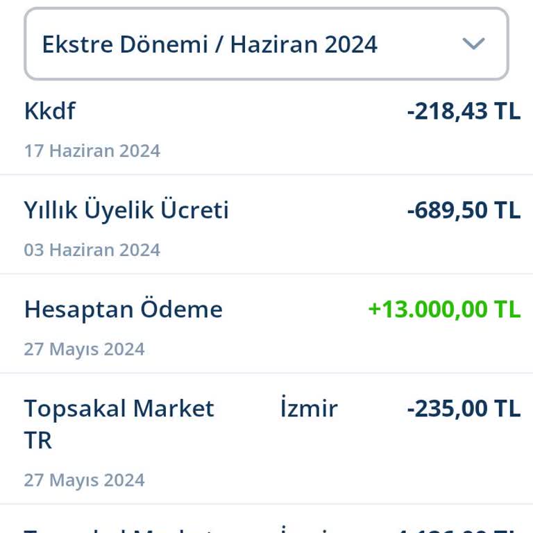 Denizbank Yıllık Aidat Ücreti