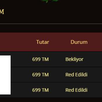 Metin2Board Sadece Reklamdan İbaret Olan Bir Oyun!