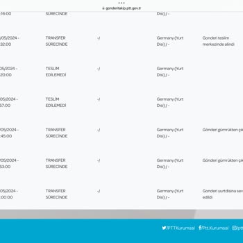 PTT Kargo PTT Den Uzak Durmak Gerekiyormuş