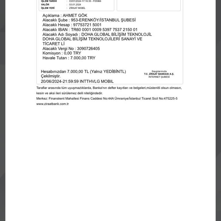 Doha Global Fx Yılbaşında Yatırılan Paranın Kaybolması Ve İletişim Sorunu