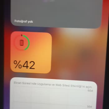 GET Mobil Hayal Kırıklığı Mı