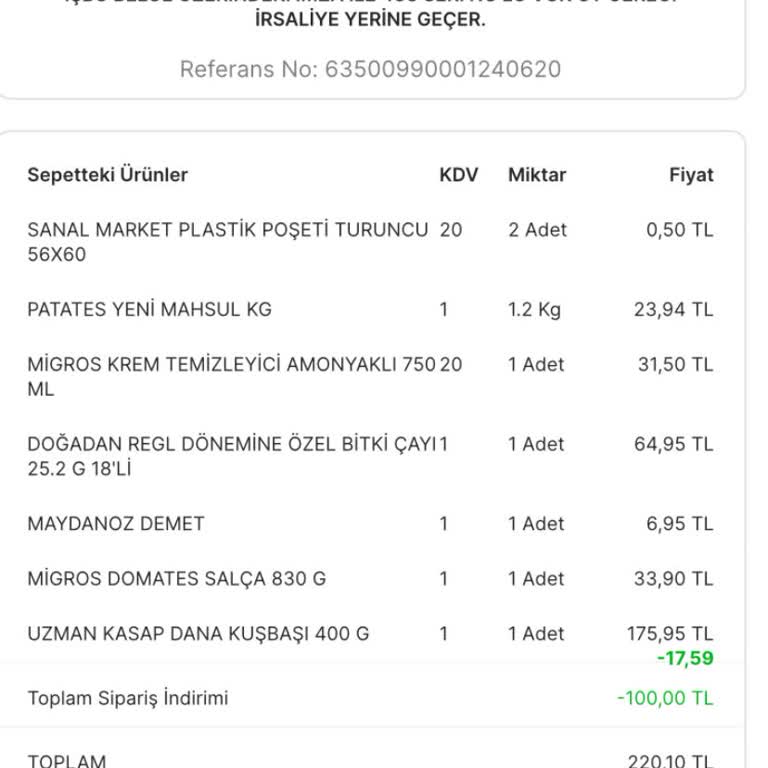 Migros Sanal Market Eksik Ücret İadesi
