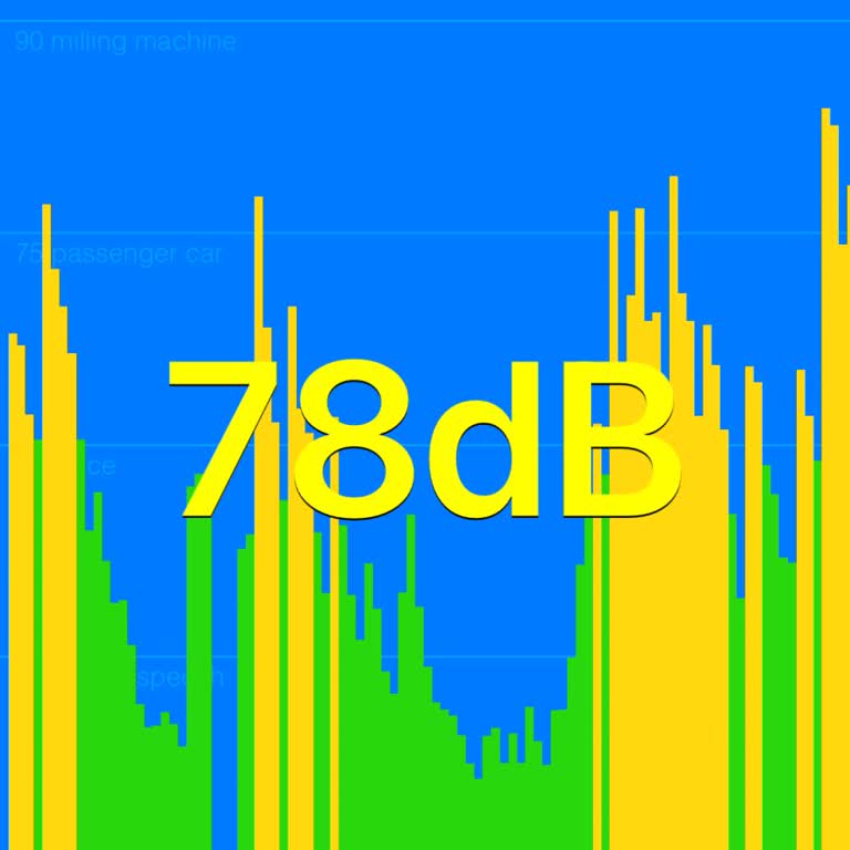 Diyanet İşleri Başkanlığı Pendik Yenişehir Mah Ulu Cami Ezan Sesi Çok Yüksek