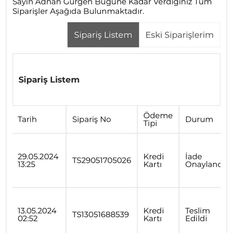Slazenger Spor Ürünleri Sipariş İptali Ve Para İadesi Sorunu