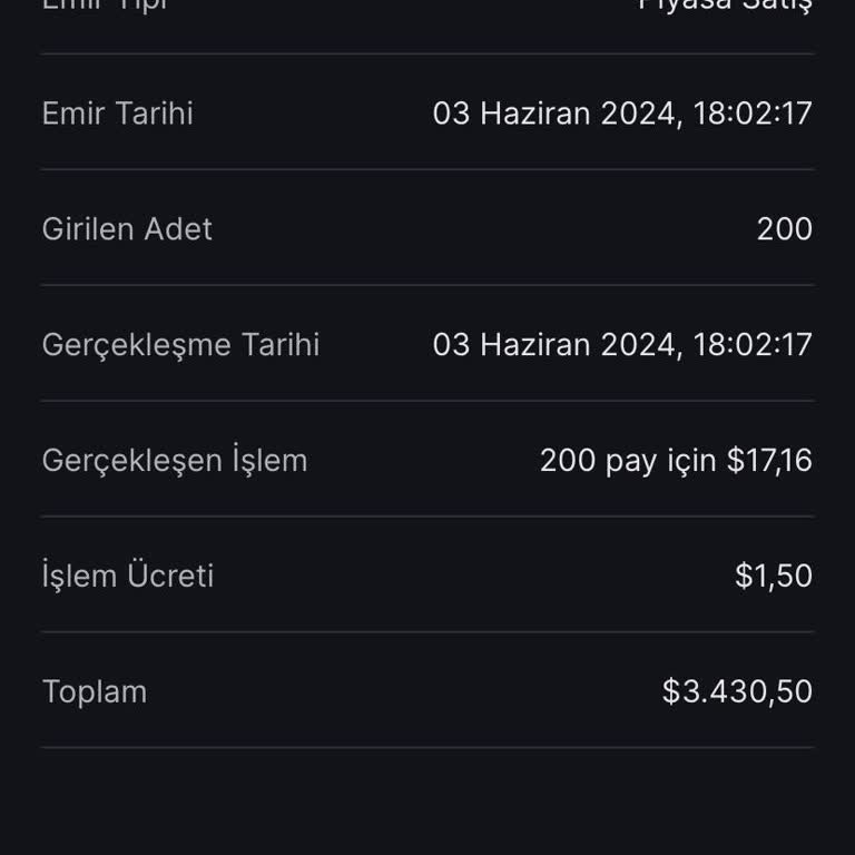 Midas Komisyon İadesi Yapmıyor.