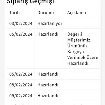 Mondyshop Ücret İade Yapmıyor