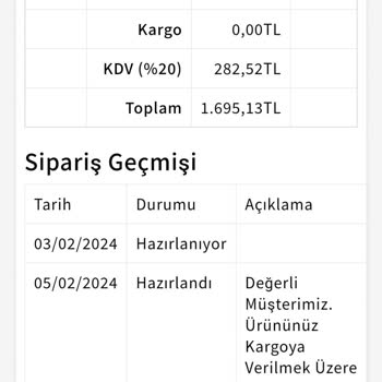 Mondyshop Ücret İade Yapmıyor