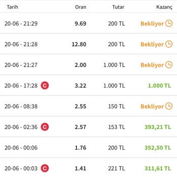 misli Tutan Kupon Bedelini Ödemiyorlar