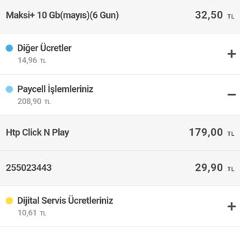 Turkcell Paycell Habersiz Para Çekiyor