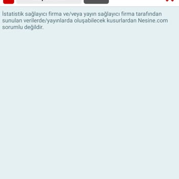 Nesine Para İade Yapmıyor