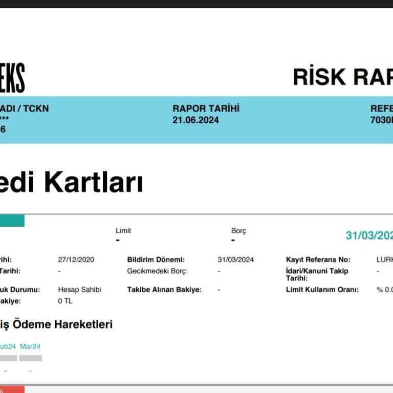 Findeks Açık Görünen Kredi Kartı