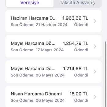 Kafasına Göre Limit Açıp Kapatan Tom Pay