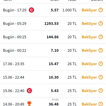 Misli.com Şikayet Var.