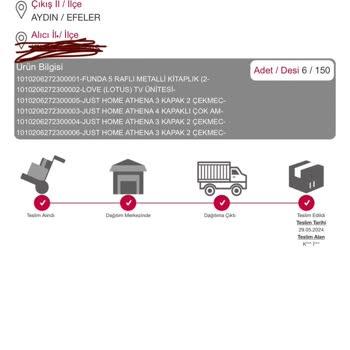 A101 Eksik Ürün Gönderilmesi