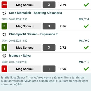 Nesine Kazandığım Kuponun Ödemesi Hala Yapılmadı!