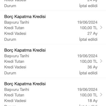 Garanti Bankası'ndan Kredi Almak Neden Bu Kadar Zor?