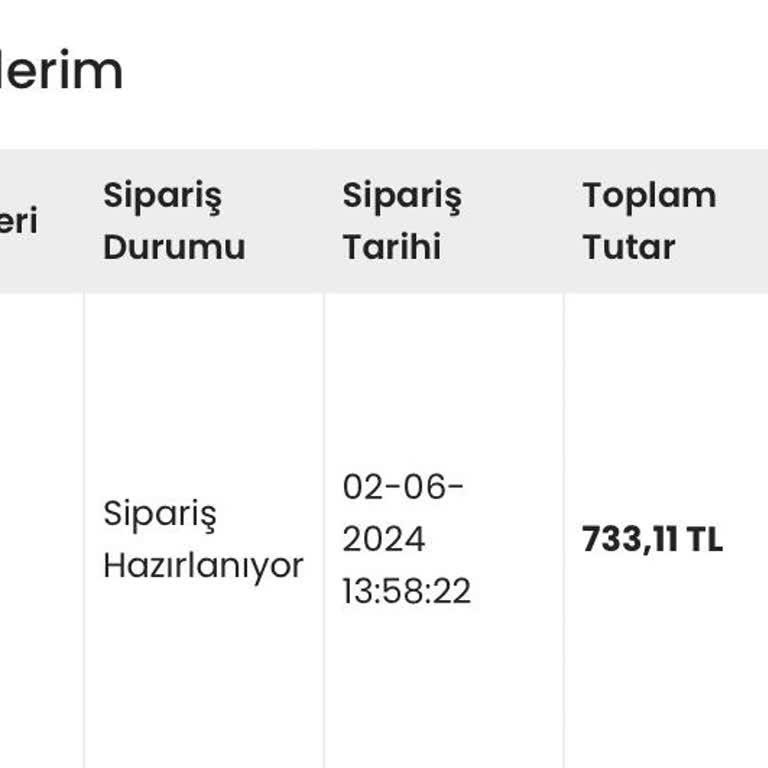 İndeks Kitaplar Kargoya Verilmiyor