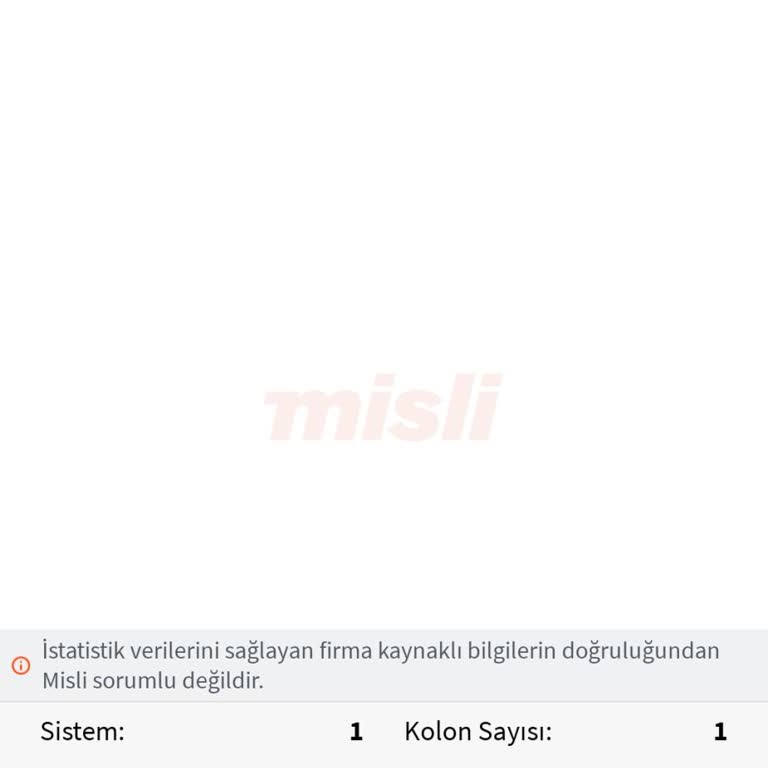 Misli.com Parayı Vermiyor