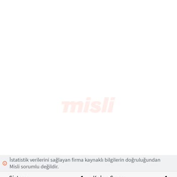 Misli Com Kazanılmış Parayı Bahaneyle Vermiyor