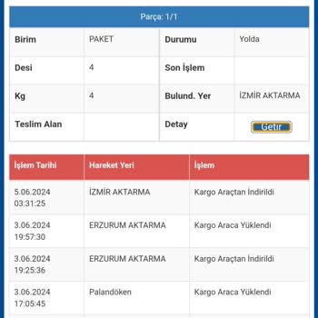 Sürat Kargo Kargom 20 Gündür İzmir Aktarmada Bekliyor!