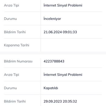 Türk Telekom Ve Sürekli Kesilen Ev İnterneti